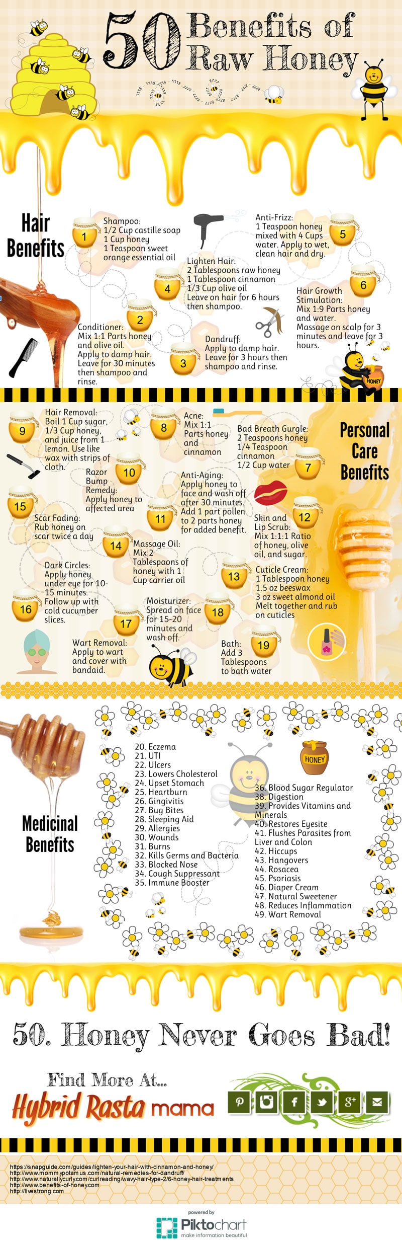 50 Benefits of Raw Honey infographic