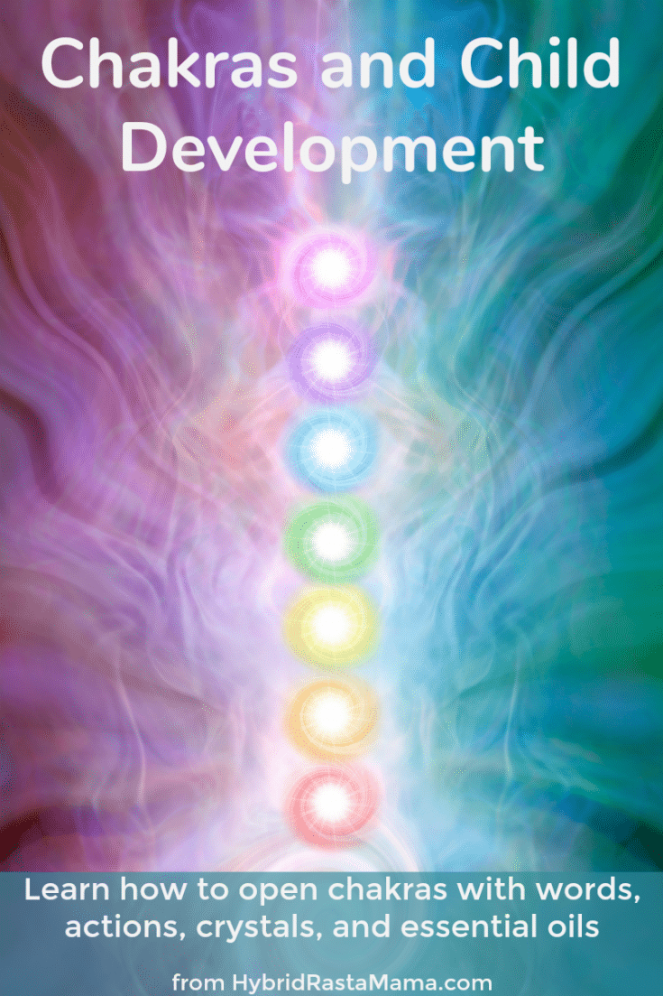 A Simple Guide To Chakras For Kids | Hybrid Rasta Mama