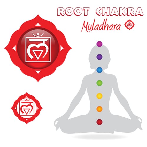 Root chakra image