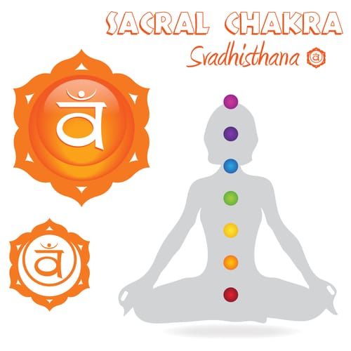 sacral chakra image