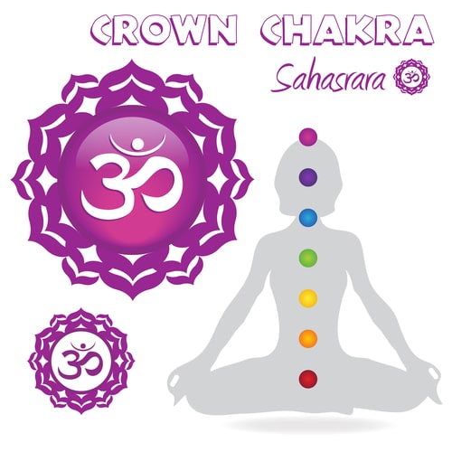 crown chakra image